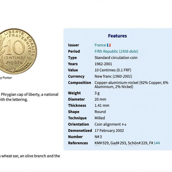 SET OF THREE FRENCH AUTHENTIC COIN MAGNETS (SET #2) - Picture 8 of 11